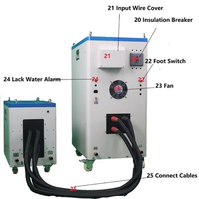 Bom preço A bola fixa bordas de faca alinha o equipamento do endurecimento de indução para eixos automotivos/motor on-line