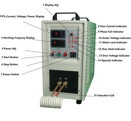Bom preço Hf-15kw Máquina de aquecimento por indução de alta frequência/ Máquina de brasagem para brasagem, aquecimento, recozimento, apagamento on-line