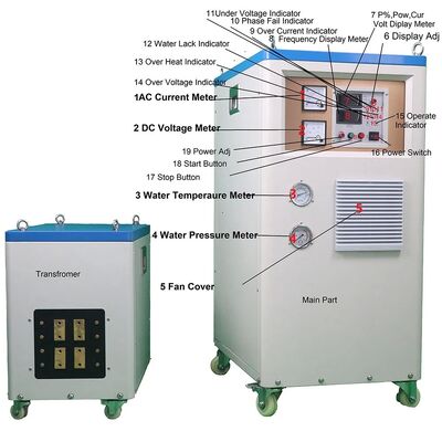 Bom preço Equipamento de Aquecimento por Indução de Melhor Preço Fabricado na China: Várias Peças Metálicas: Forjamento, Estampagem, Extrusão, Amarração, Aquecidas Antes do Processamento. on-line