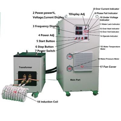 Equipamento de aquecimento por indução de frequência média Mf-80kw para forja a quente, recozimento, tratamento térmico e fusão de todos os metais